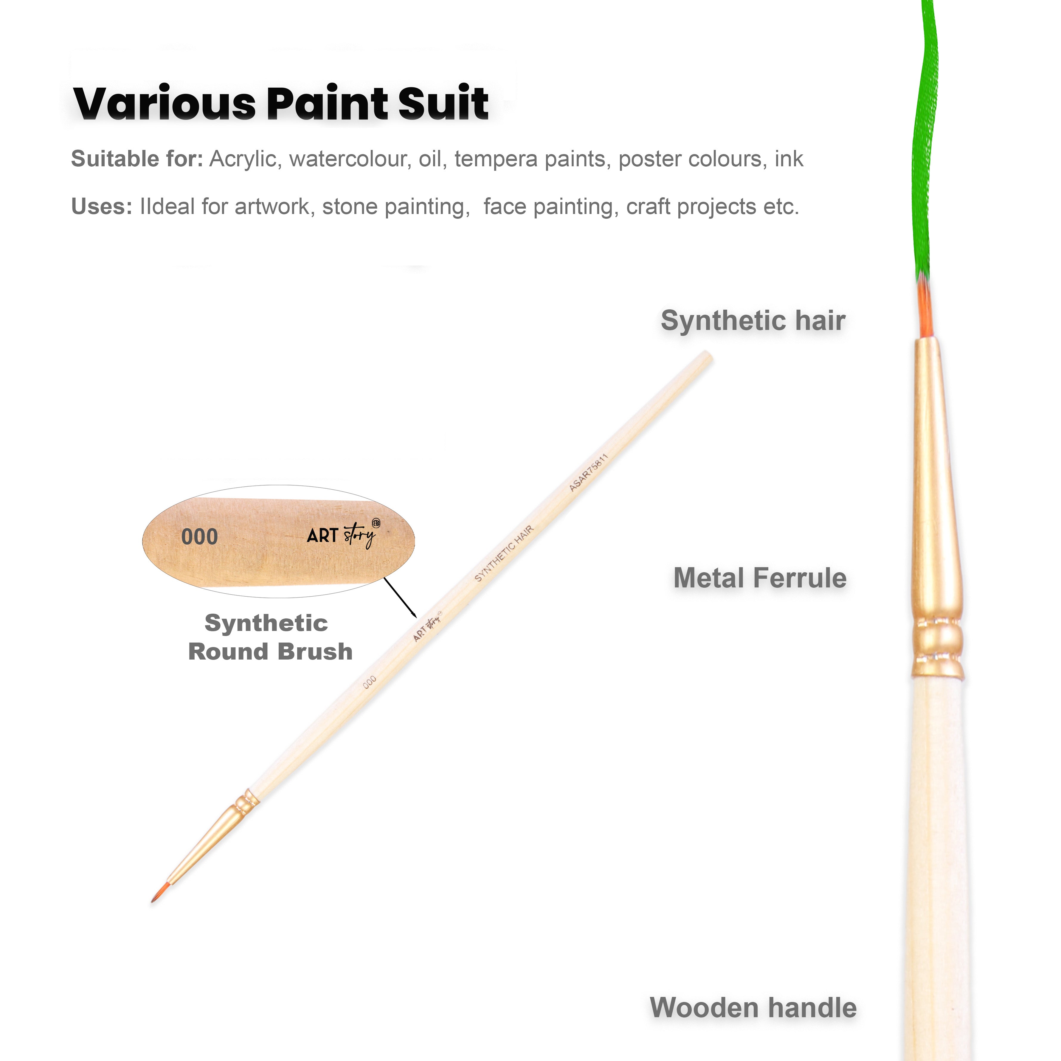 Detailer Brush Synthetic Hair Size 000 Handle Length 150mm 1pc