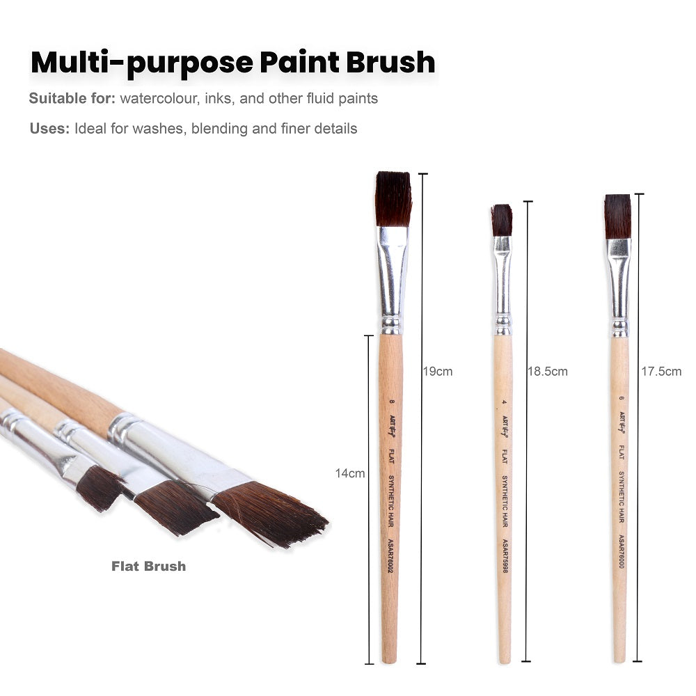 Watercolour Brush Flat Synthetic Hair Size 1 3 5 7 Set of 4pc