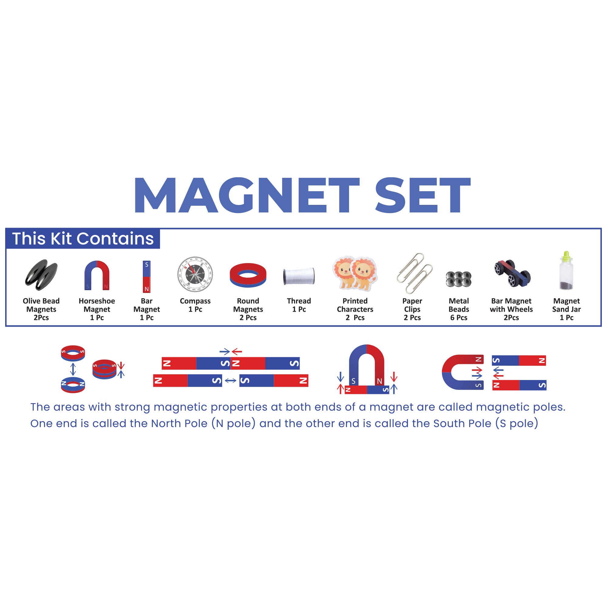 Science Experiment Magnet Set 1 Box