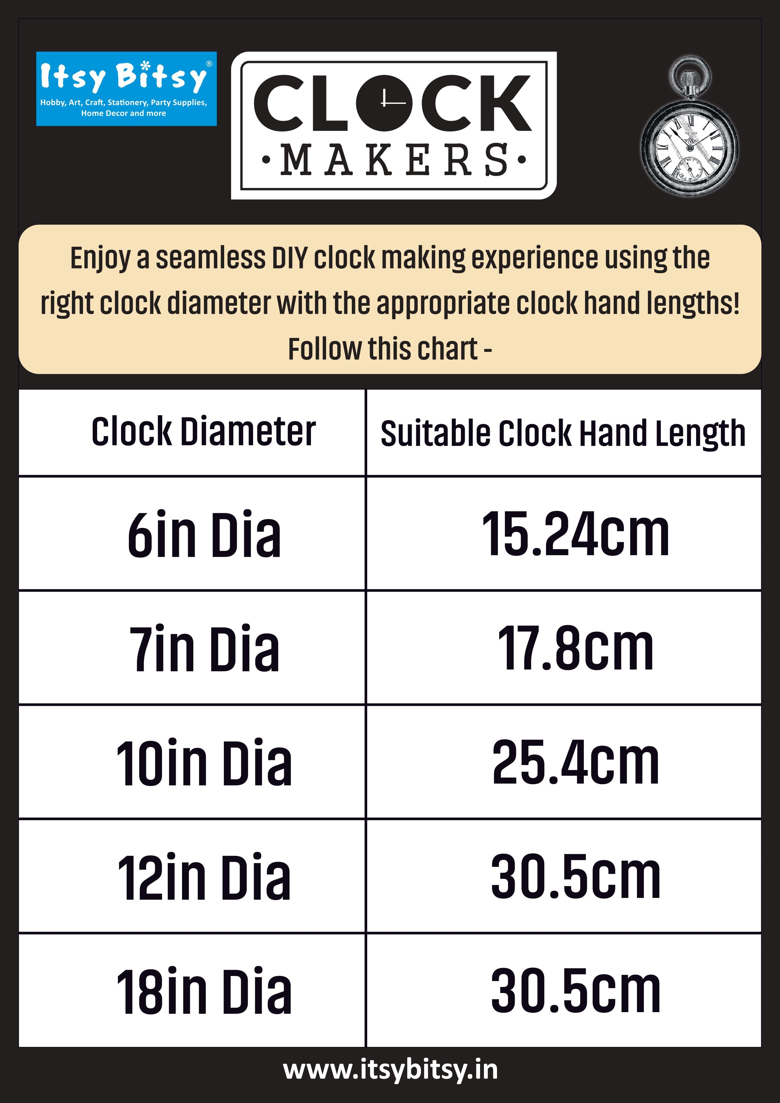 Mdf Clock Face 10Inch Dia 18Mm Thick 1Pc Lb