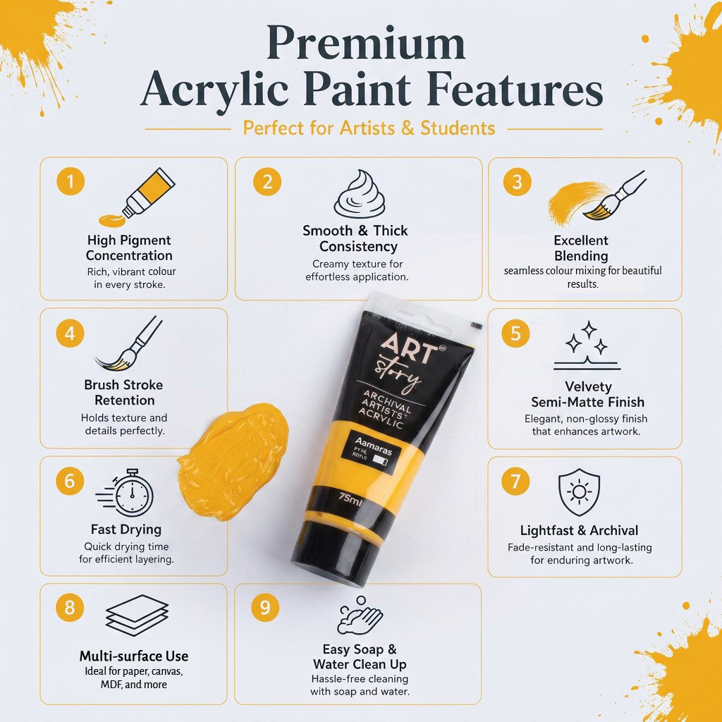 Artists Acrylic Colour Aamr 75ml Tube