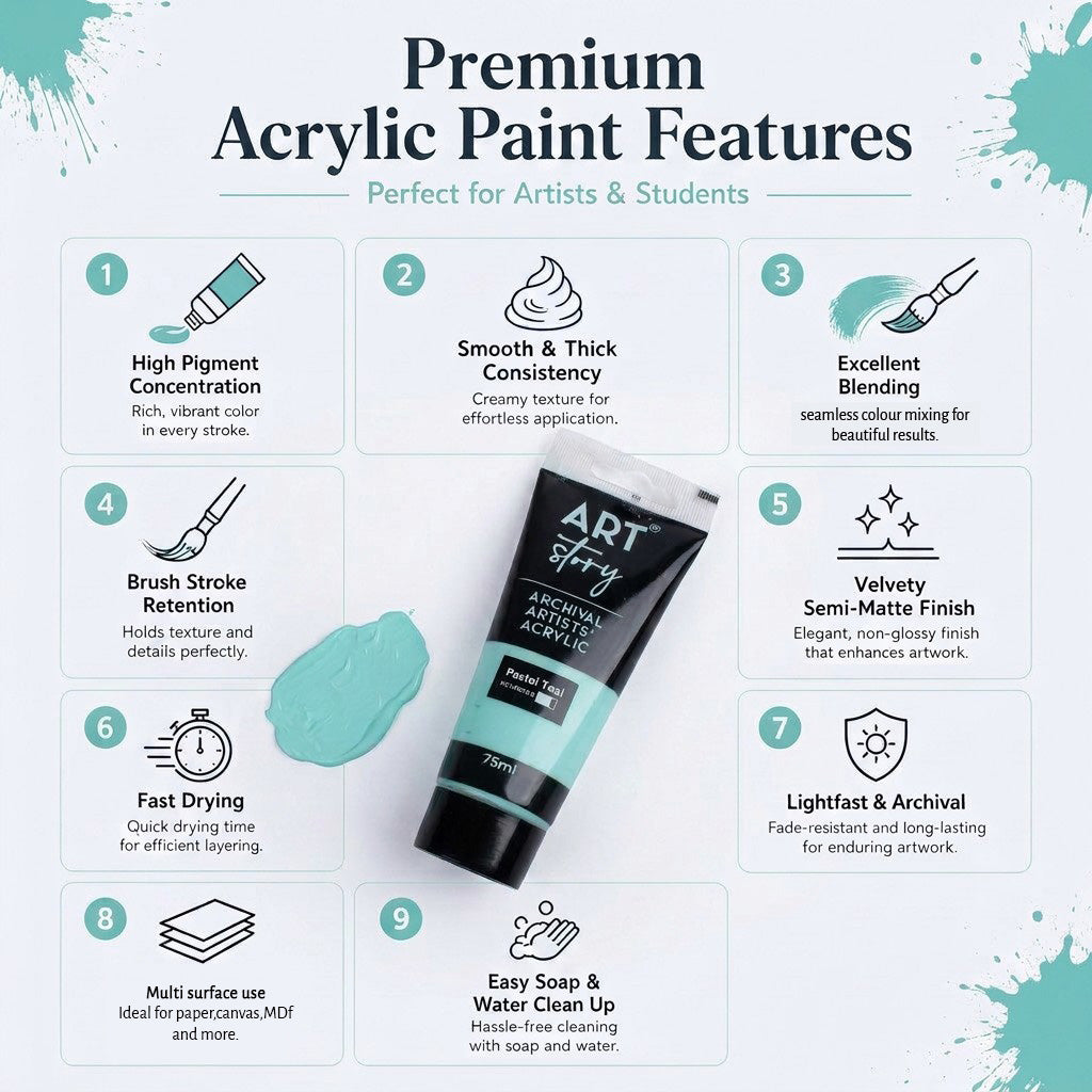 Artists Acrylic Colour Ptel Light Teal 75ml Tube