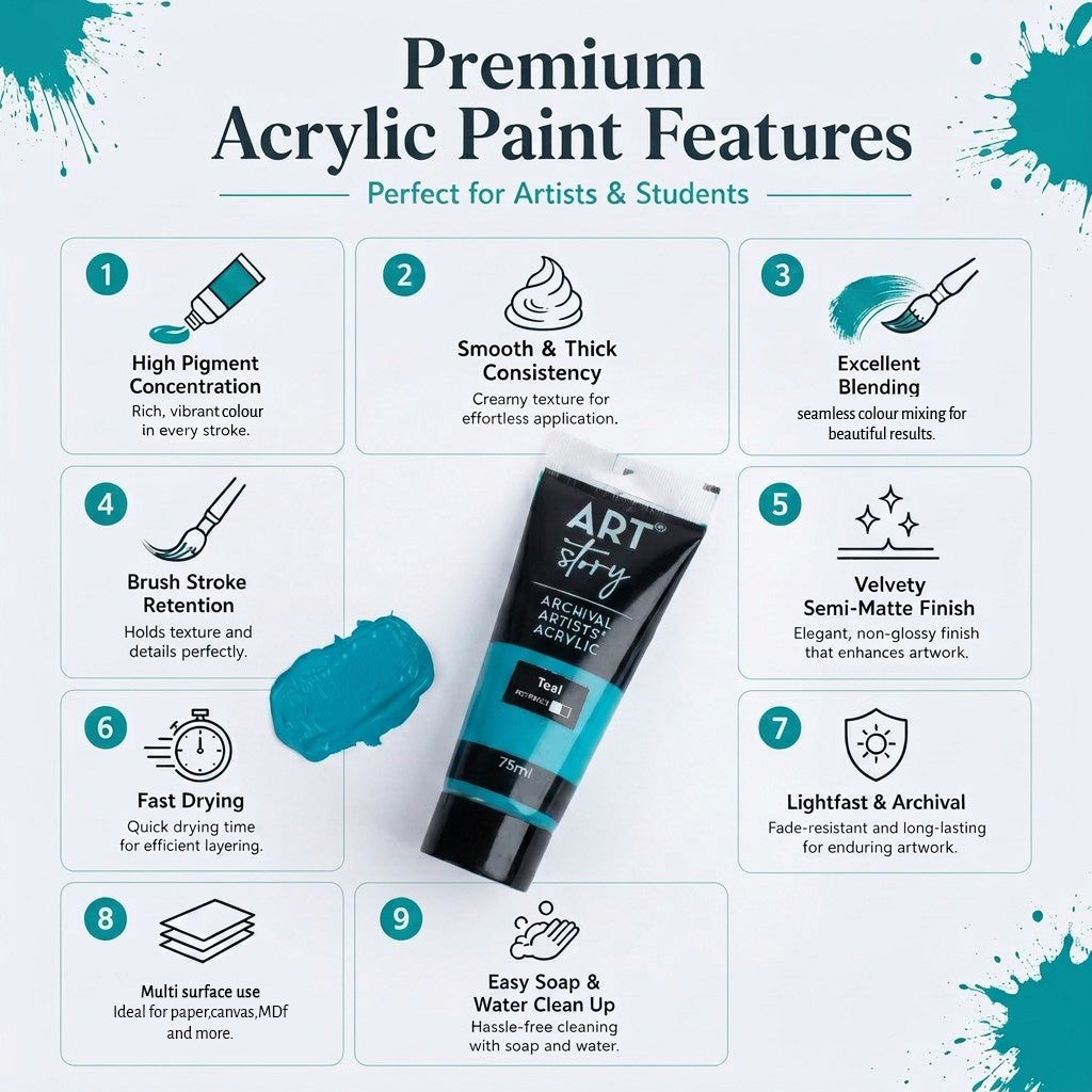 Artists Acrylic Colour Teal 75ml Tube