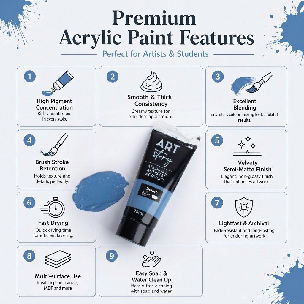 Artists Acrylic Colour Denim 75ml Tube