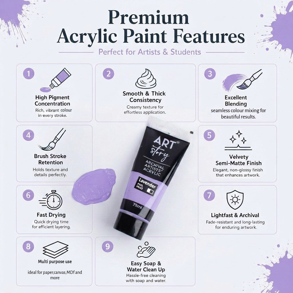 Artists Acrylic Colour Lavender 75ml Tube