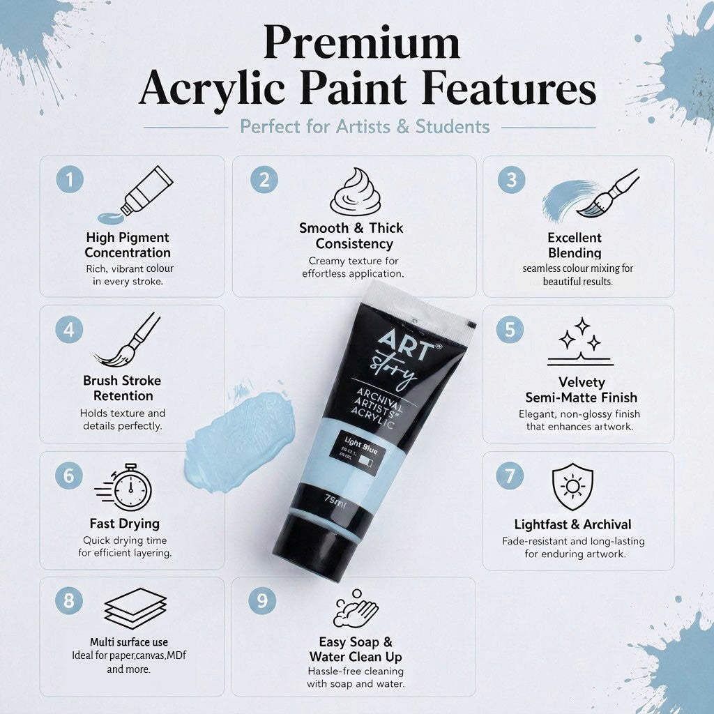 Artists Acrylic Colour Light Blue 75ml Tube