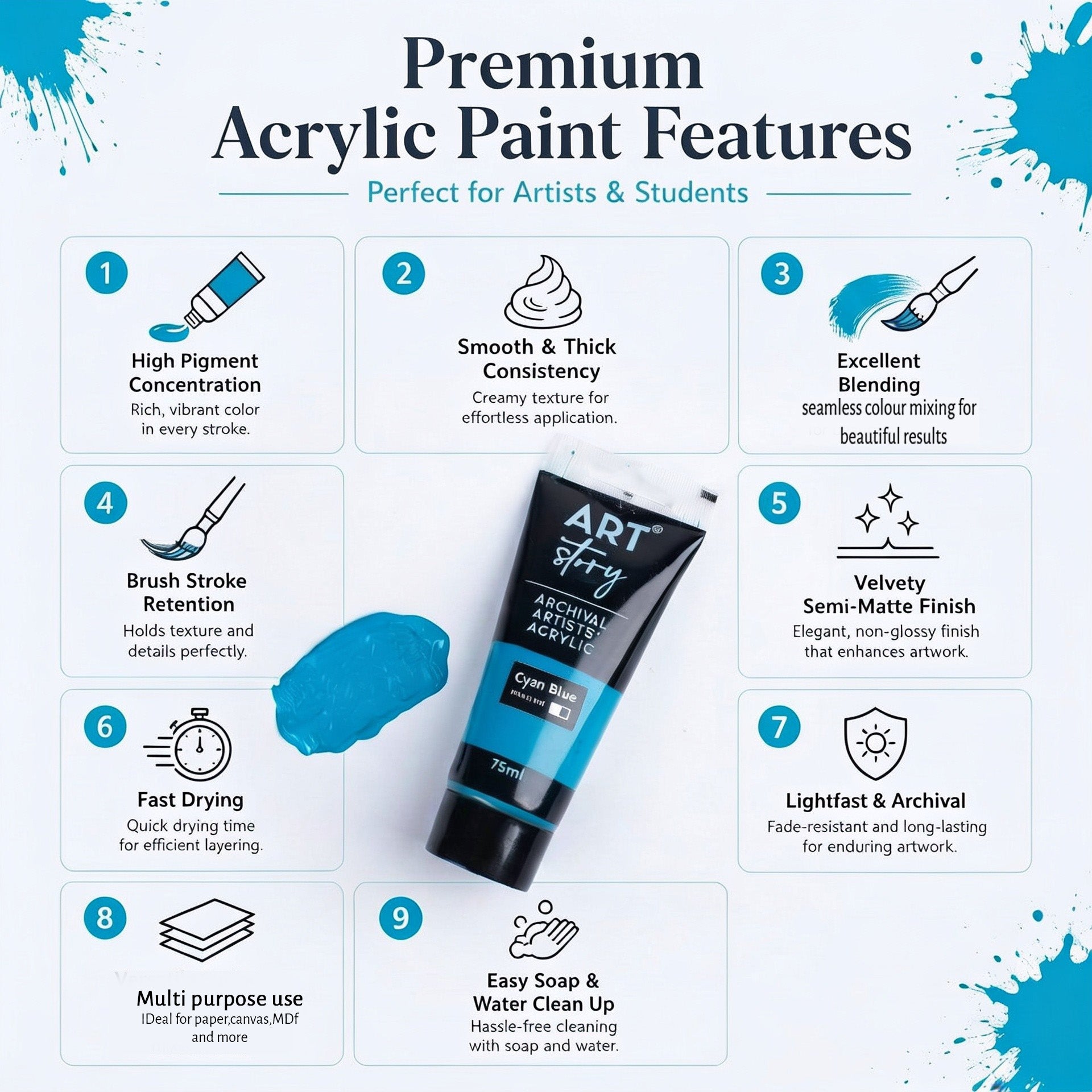 Artists Acrylic Colour Cyan Blue 75ml Tube