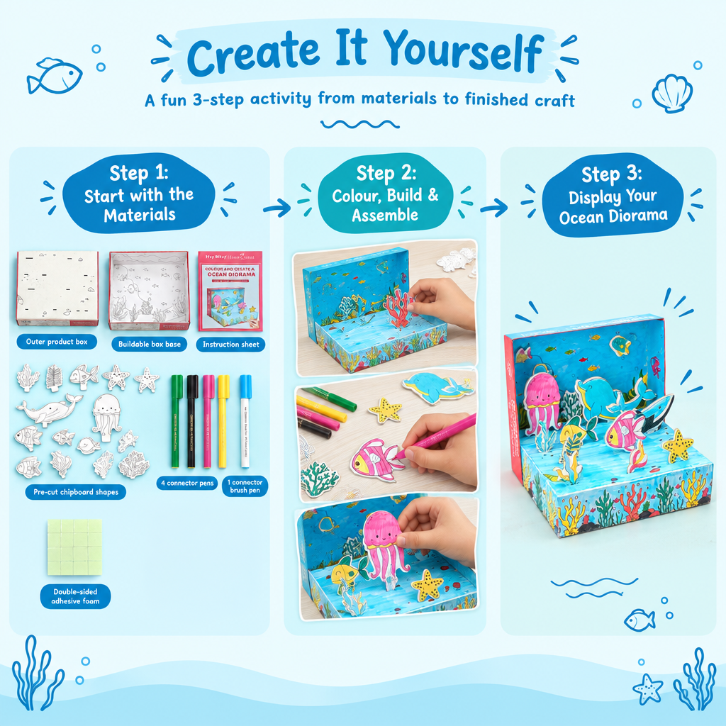 DIY Colour & Create 3D Ocean World (Diorama)