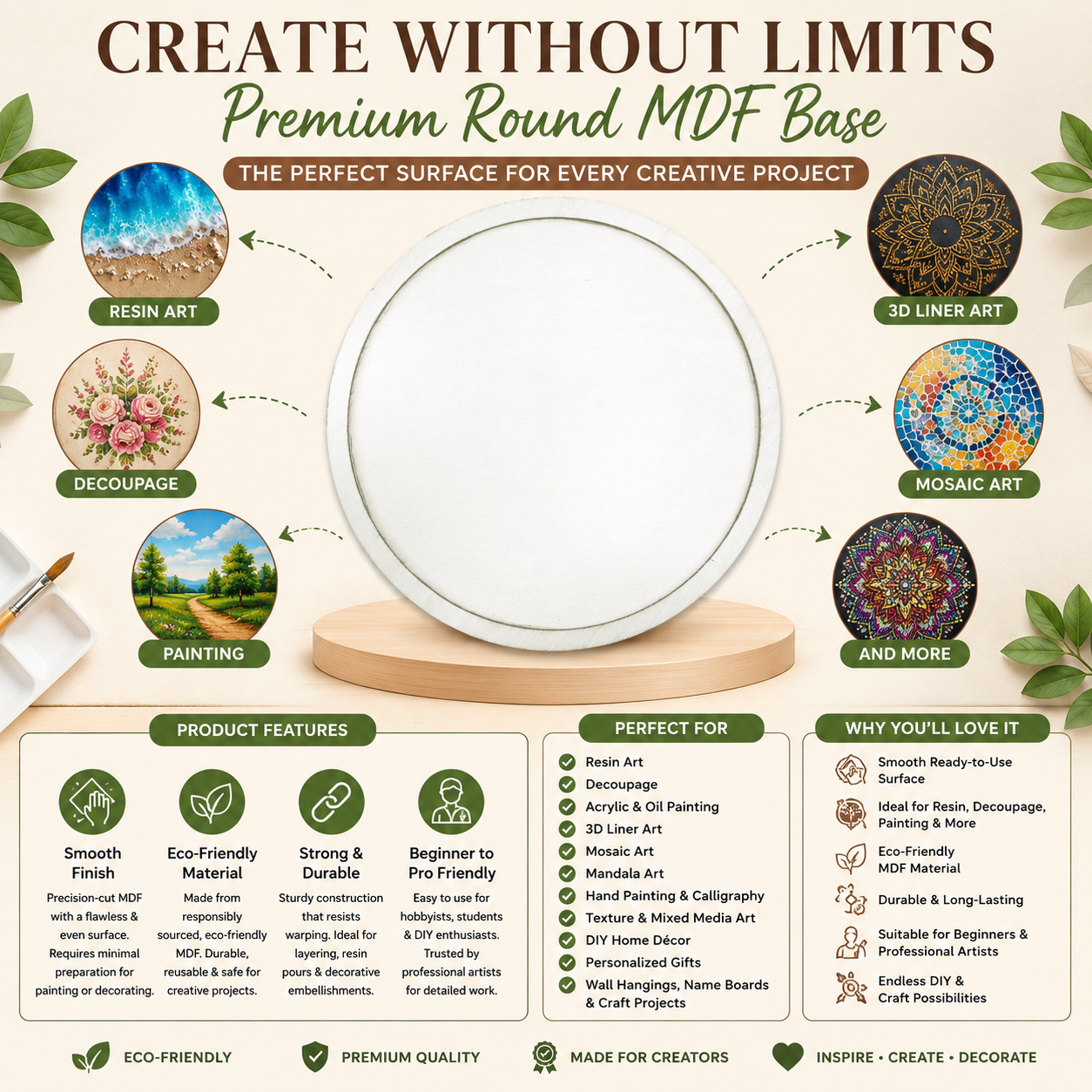 Birchwood Fillable Coaster Set 4 X 4inch Round 4pc