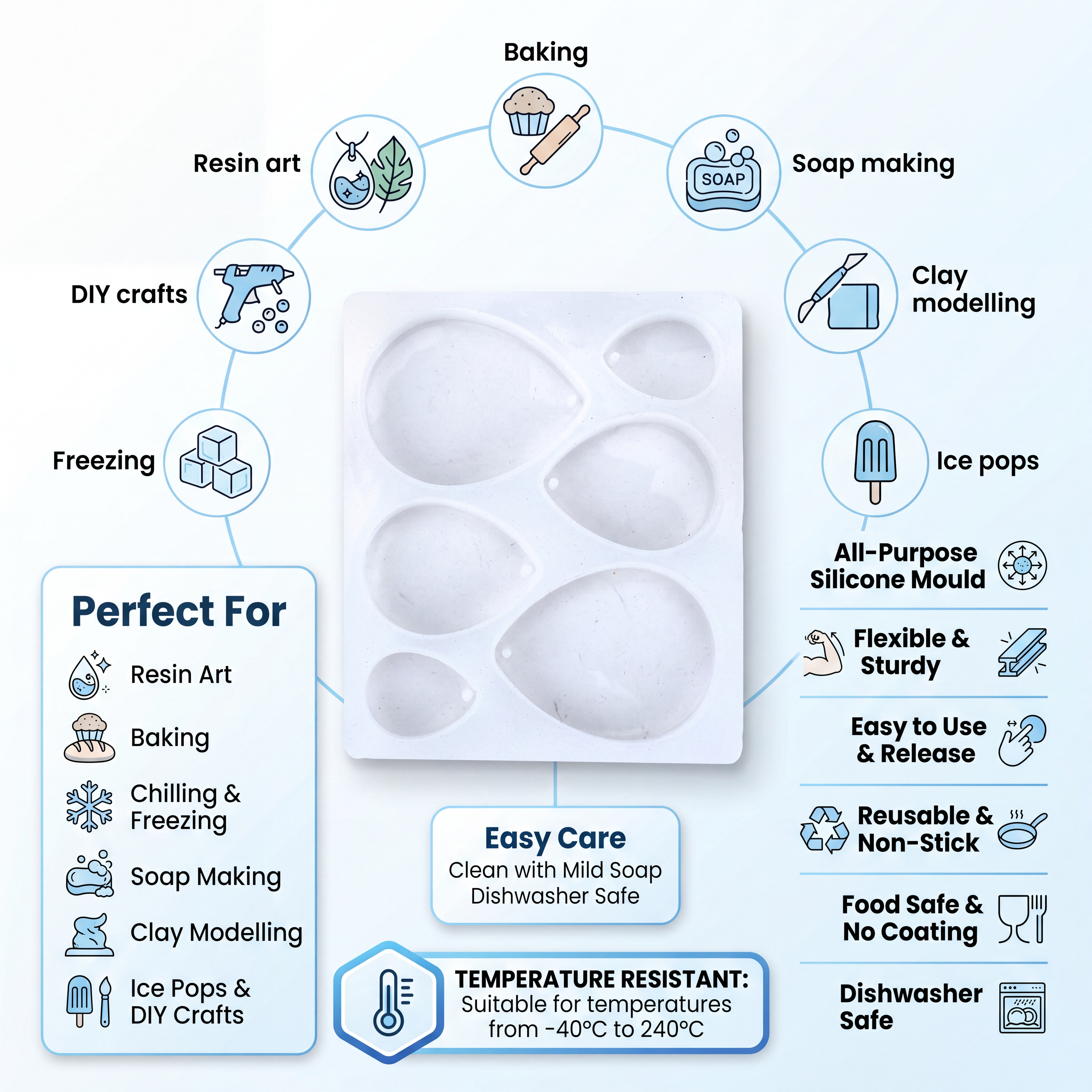 Silicone Mould Assorted Triangle 6 cavity 10.8 X 7.7cm X D6mm 1pc