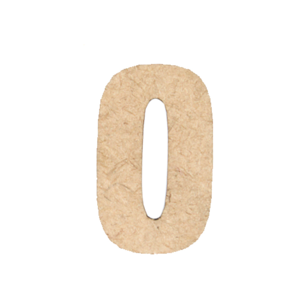 Mdf Numune MDF Numerical 0 1inch 2mm Thick 1pc – Itsy Bitsy