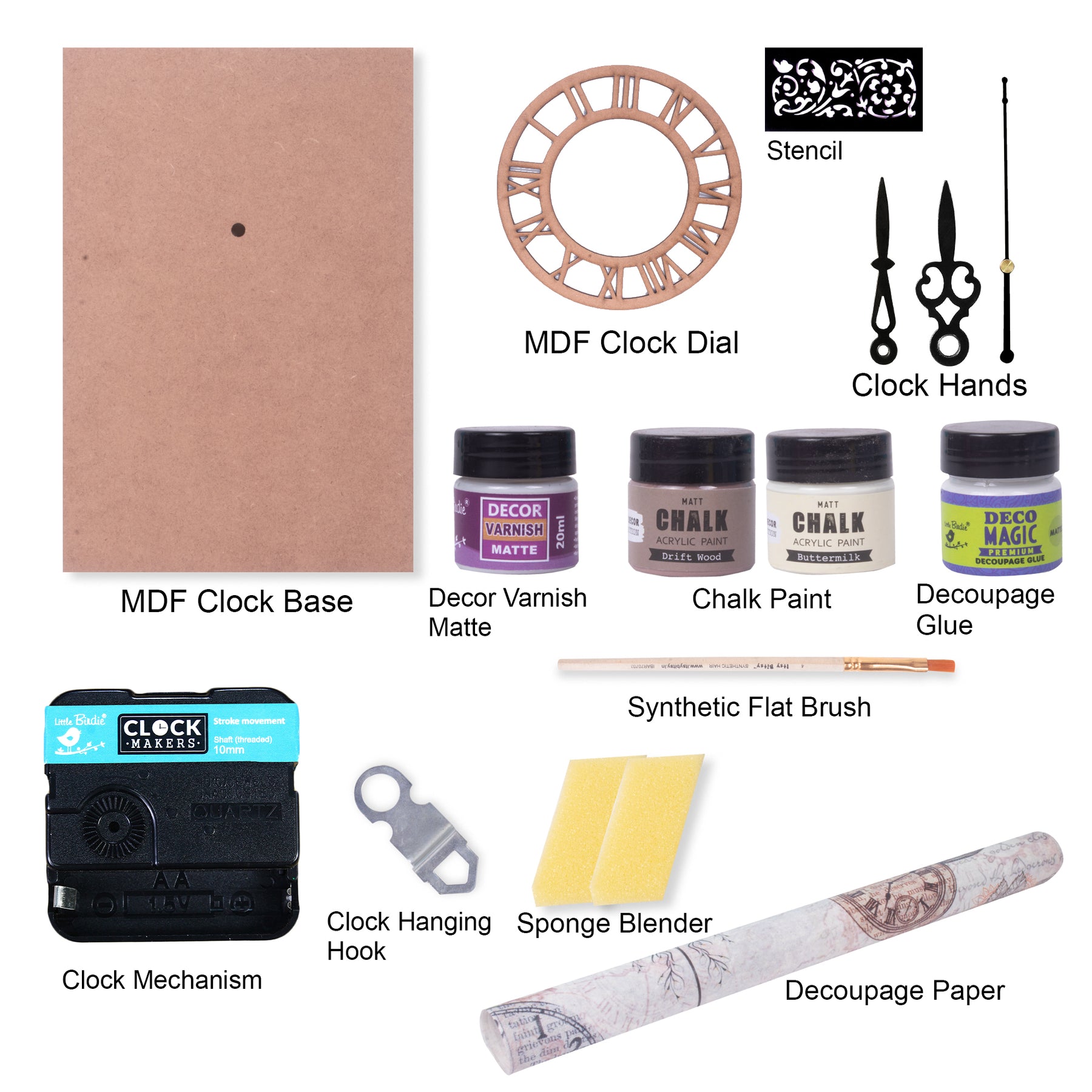 Diy Decoupage Clock Making Kit – Itsy Bitsy